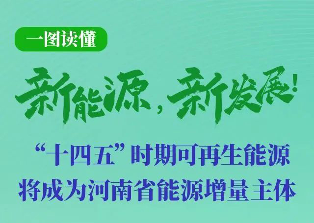 河南重磅發(fā)文！加快建設(shè)4個(gè)百萬(wàn)千瓦高質(zhì)量風(fēng)電基地，啟動(dòng)機(jī)組更新?lián)Q代