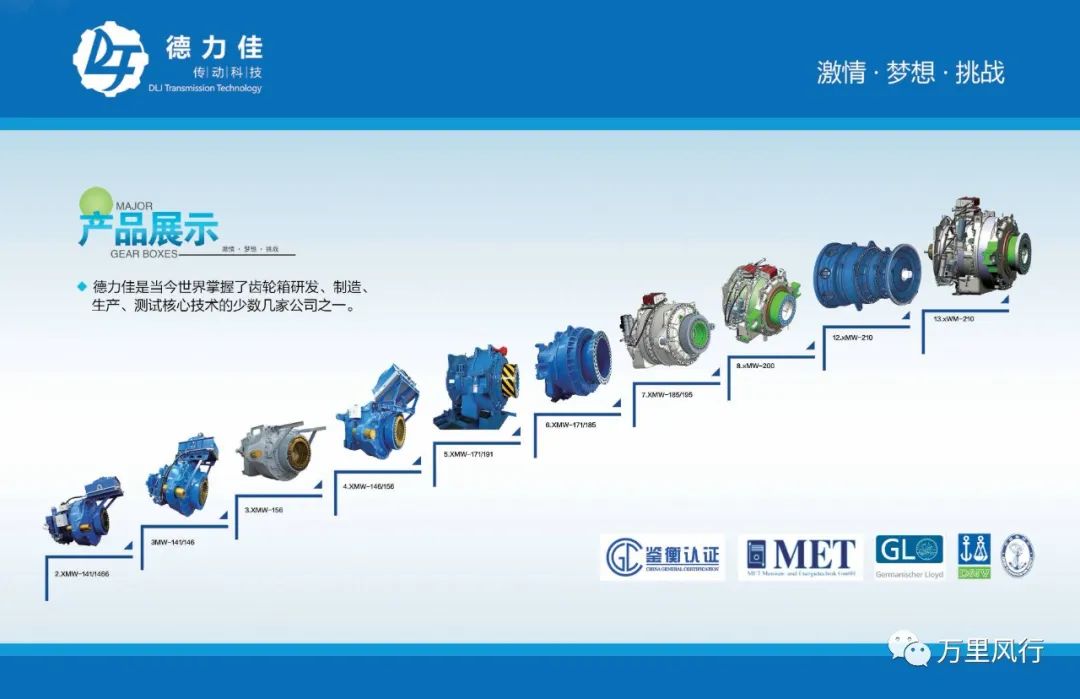 【政策精覽】近期新能源政策密集出臺，釋放哪些利好？一文看懂→ → →