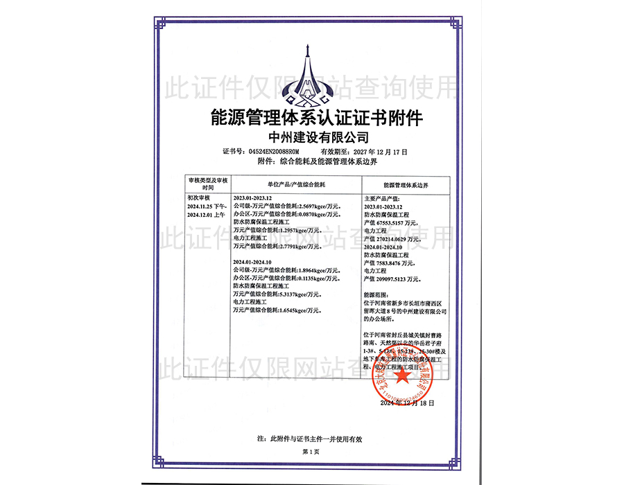 能源管理體系認證證書附件